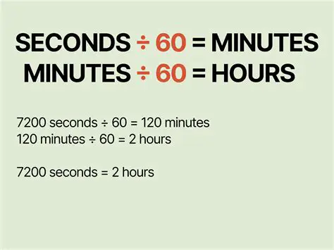 24 hours and 3 minutes and 56 seconds
