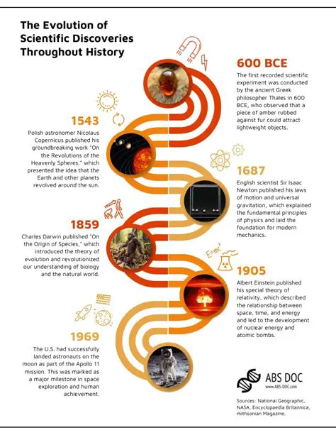 A Brief History of MarioWeen
