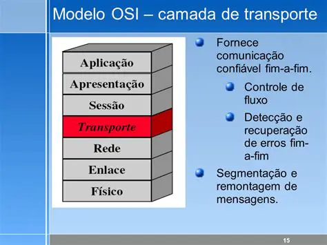 A Camada de Modelo de Conhecimento