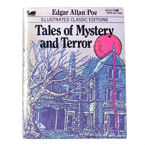 A Desolate Island of Mystery and Terror