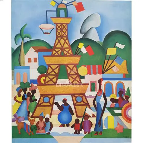 A Origem das Pinturas da Paisagem