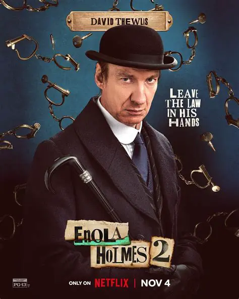A Personagem de Enola Holmes