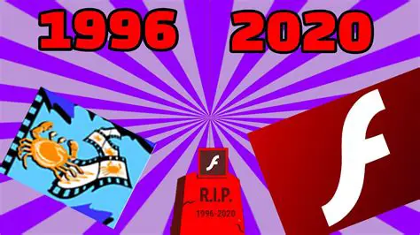 Adobe Flash Player history