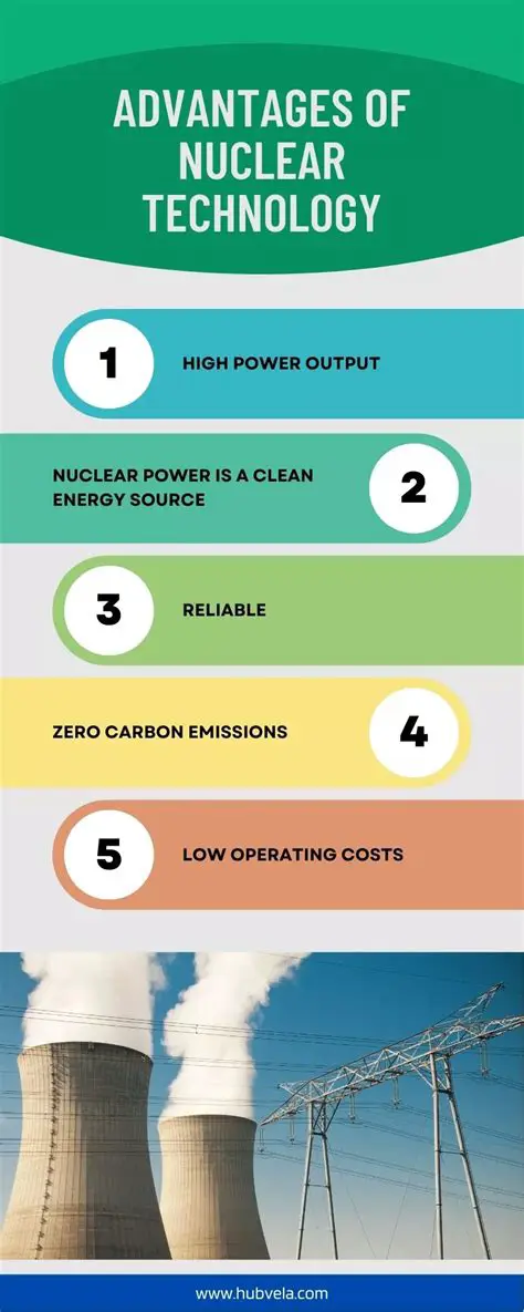 Advantages of Using Kakusan4
