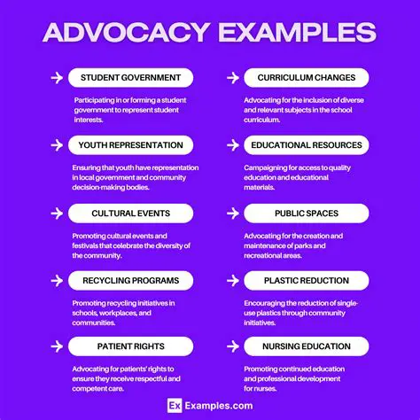 Advocate for the needs and concerns