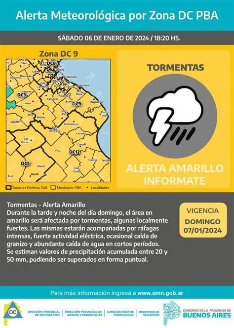 الجزائر تحت 