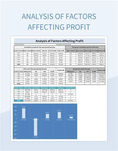 Analysis of Factors Affecting Conversion