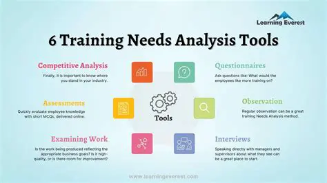 Analysis of Needs and Application of Solutions