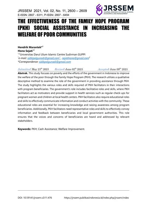 Analysis of the Impact of PKH on Community Welfare