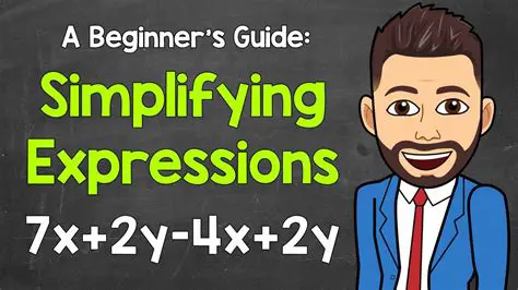 Analyzing the Simplified Expression