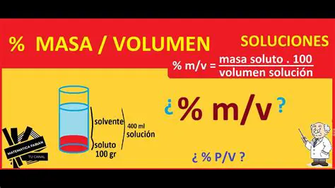 Aplicaciones del porcentaje en volumen
