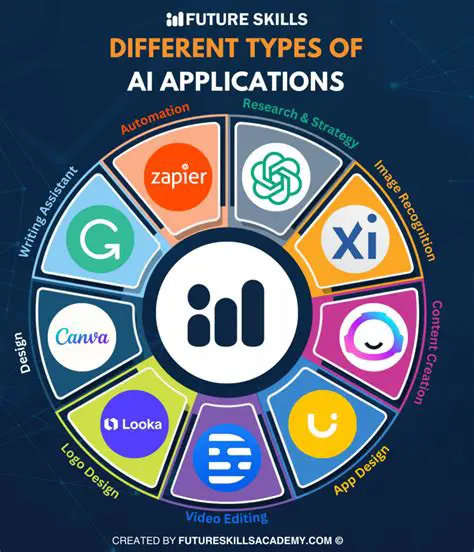Applications in new fields