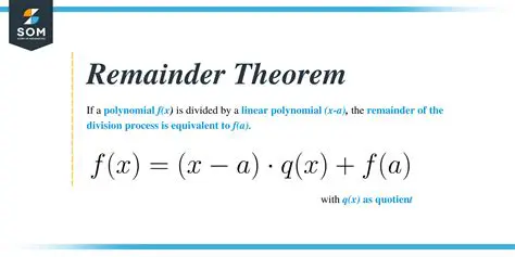 Applying the Remainder Theorem