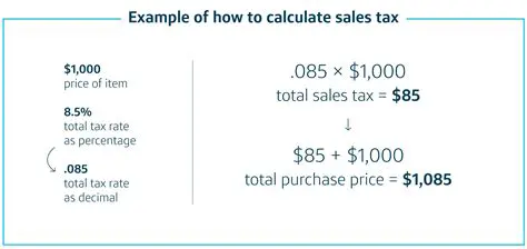 Applying the Sales Tax Rate