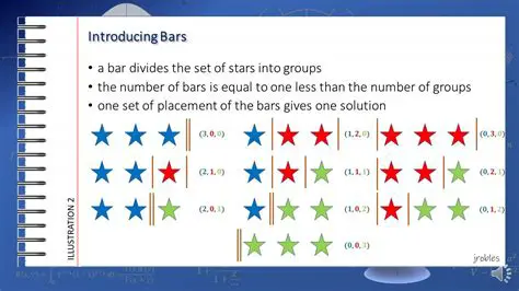 Applying the Stars and Bars Method to the Problem