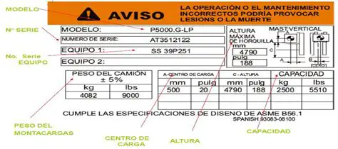 Aumentar la capacidad de carga