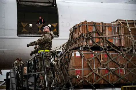 Authorization to Provide Military Equipment and Supplies