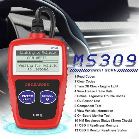 Automatic OBDII PID Validation
