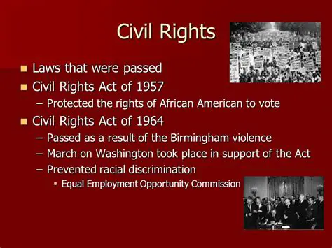 Background of the Civil Rights Act