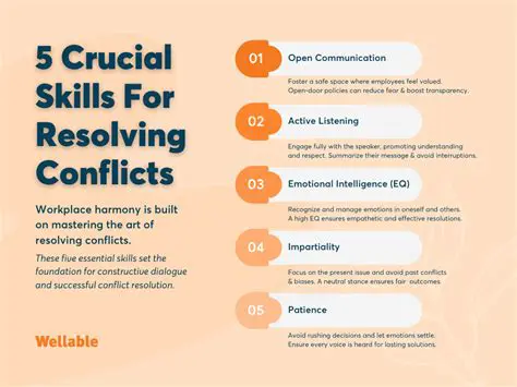 Benefits of Resolving Test Issues