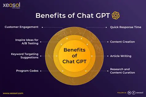 Benefits of Using Bit Chat