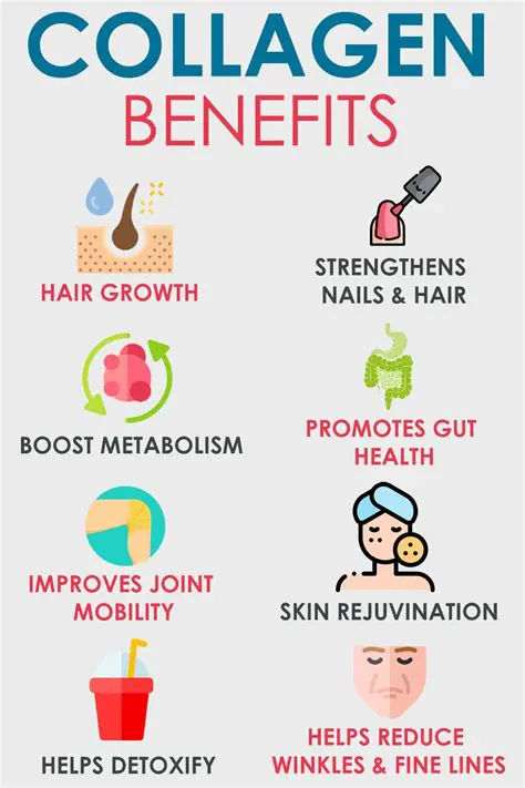 Benefits of Using CouponAmazing
