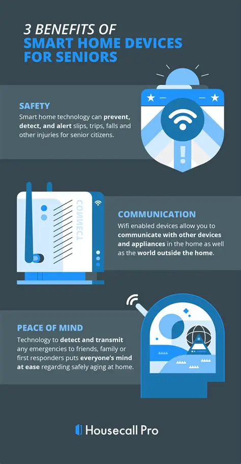 Benefits of Using HouseCall for Home Networks