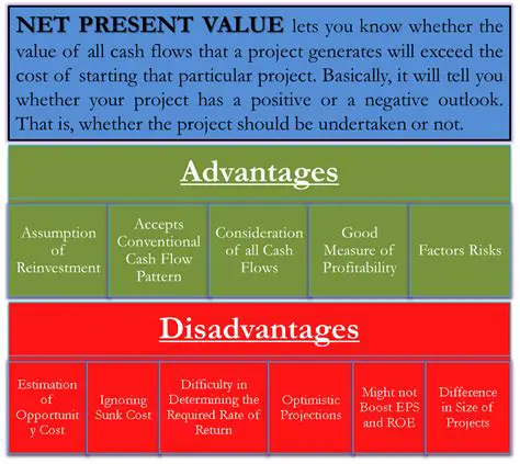 Benefits of Using Net Foner