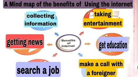Benefits of Using The BIG Number