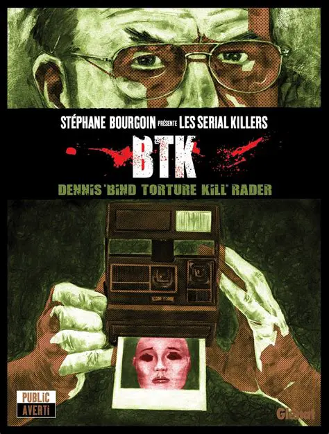 BTK Killer : L'Enquête, les Crimes et la Capture du Tueur BTK