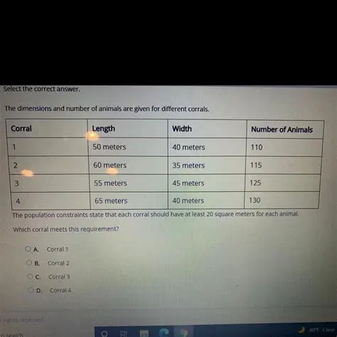 Calculating Area and Number of Animals