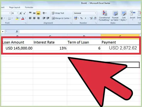 Calculating the Amount to be Financed