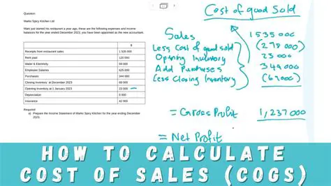 Calculating the Cost of the Ticket