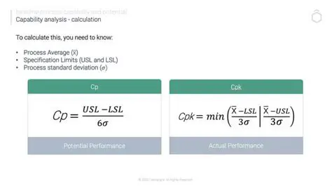 Calculating the CP of a Pen