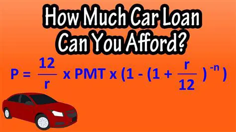 Calculating the Maximum Amount Eva Can Borrow with Different Monthly Payments