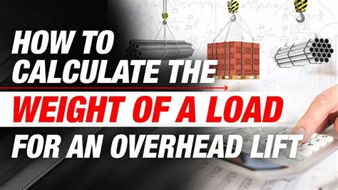 Calculating the Maximum Weight Capacity