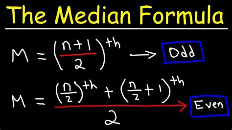 Calculating the Medium Value