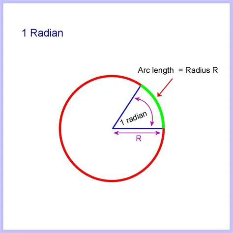 Calculating the Radius of the Conical Part