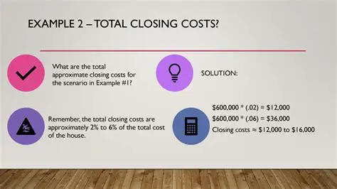 Calculating the Total Closing Costs