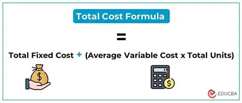 Calculating the Total Cost of Items