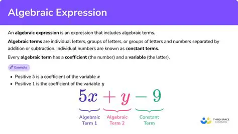 Calculator and algebraic language