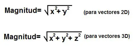 Calculo de la magnitud de cada vector