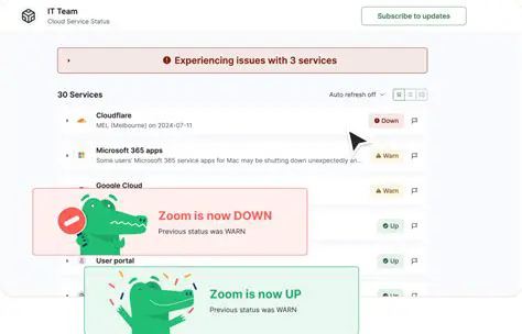 Canva Down? Understanding Outages and Troubleshooting Tips