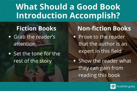 Capturing Ideas for Different Introductions