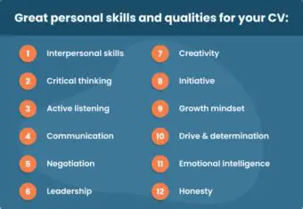 Careers that Share Similar Qualities with Personal Care Aiding