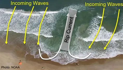 Causes of Getting Stuck in a Vortex