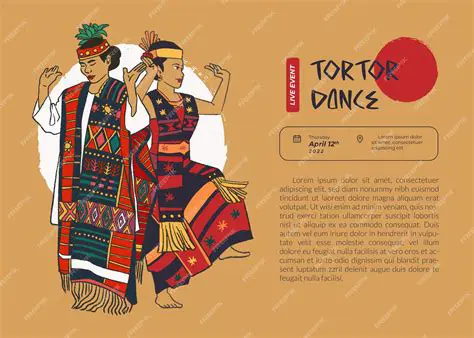 Changes in the Presentation of Tortor