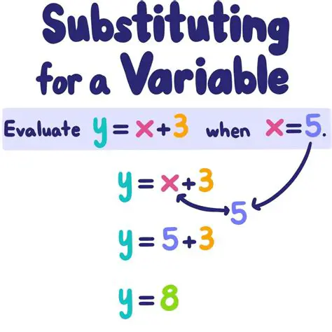 Choose the right equation to substitute