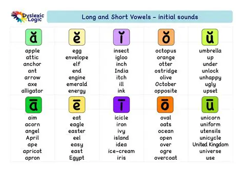 Choose words that share the same vowel sound
