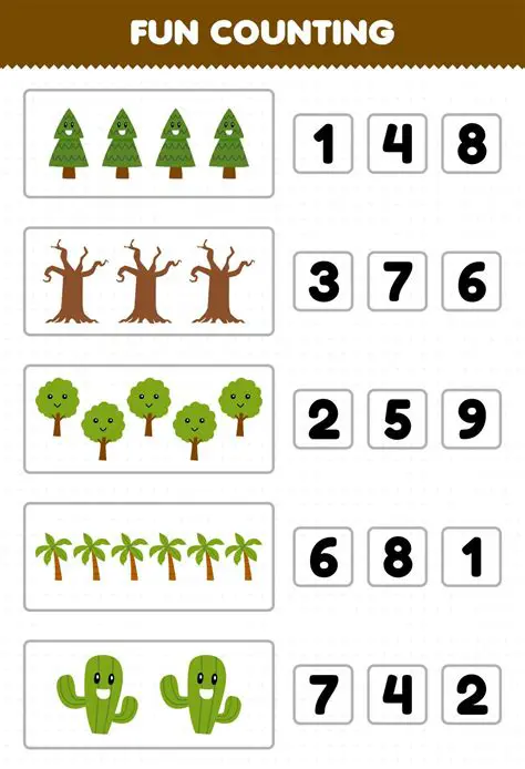 Choosing the Correct Number